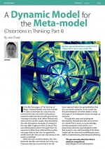 Distortions in Thinking 4 Meta Model