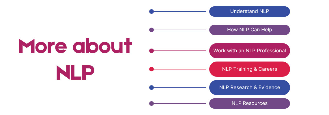 More About NLP